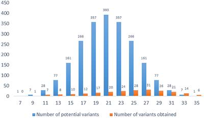 Rating Opportunity for Long-Acting Injectable Antipsychotic Initiation Index (ROLIN)